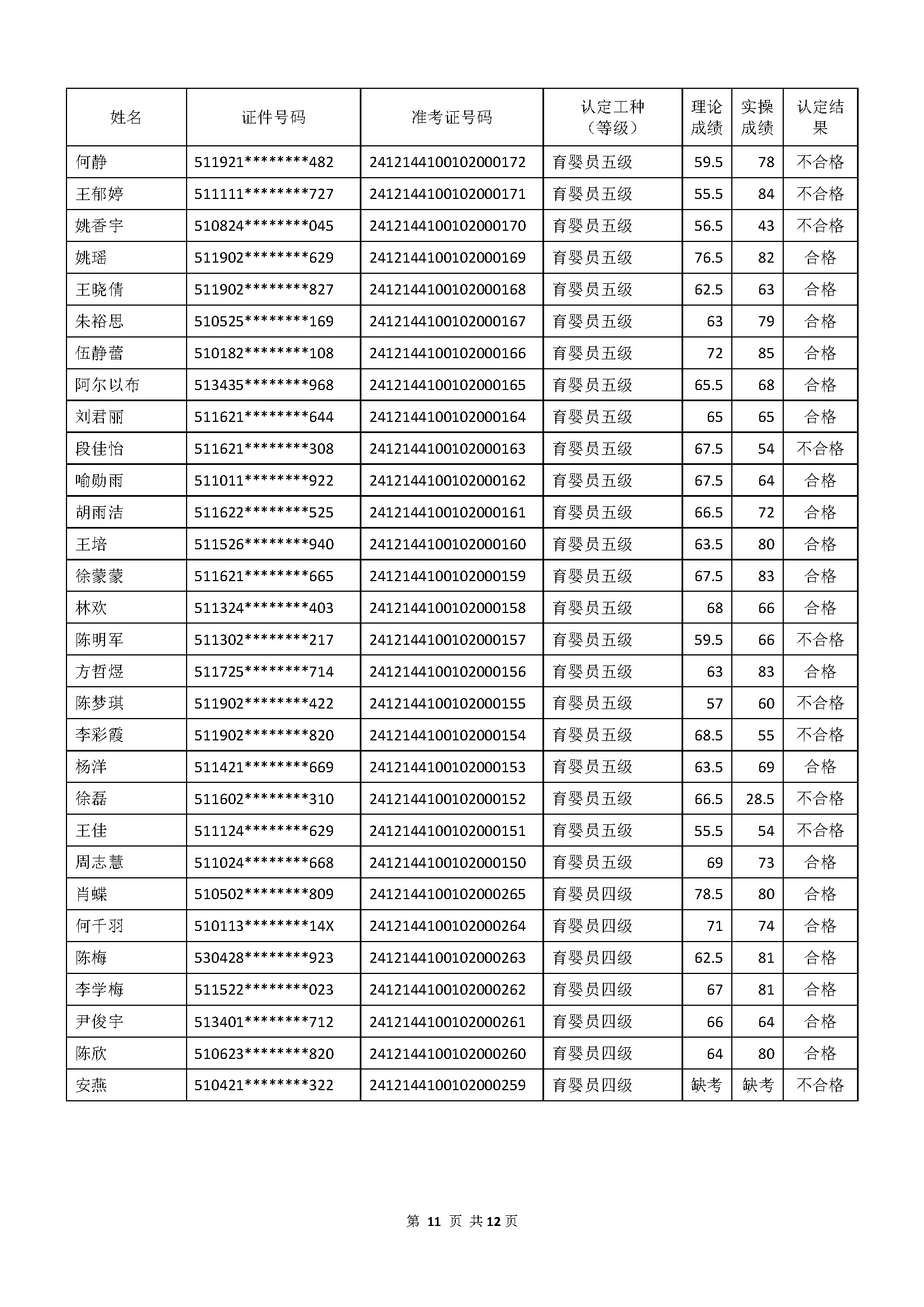 成績公示文件_頁面_11.jpg